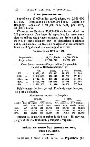 Annuaire de l'economie politique et de la statistique