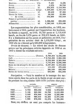 giornale/TO00175866/1873/unico/00000418