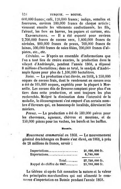 Annuaire de l'economie politique et de la statistique