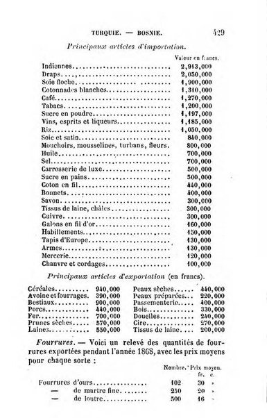 Annuaire de l'economie politique et de la statistique