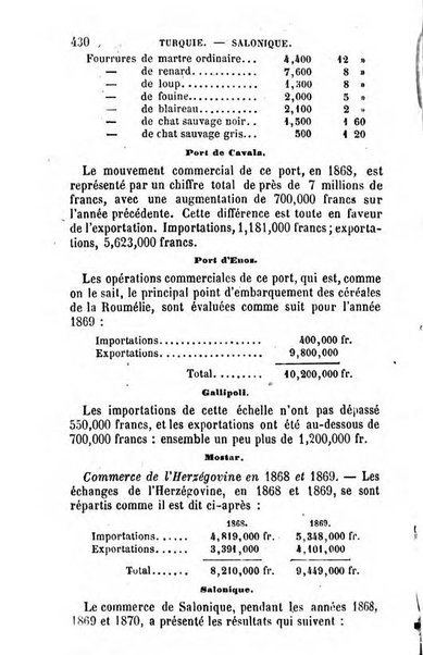 Annuaire de l'economie politique et de la statistique