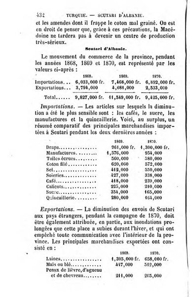 Annuaire de l'economie politique et de la statistique