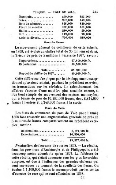 Annuaire de l'economie politique et de la statistique