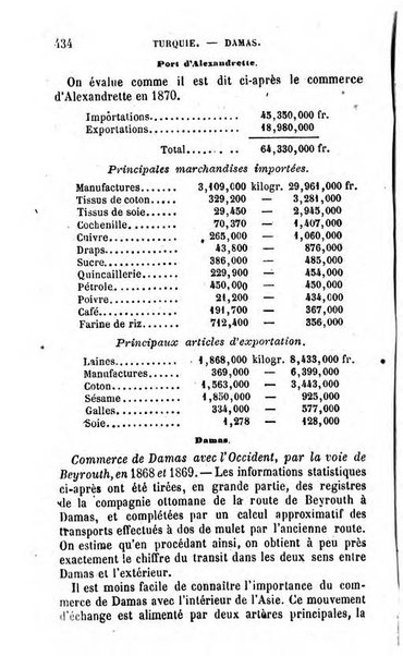 Annuaire de l'economie politique et de la statistique