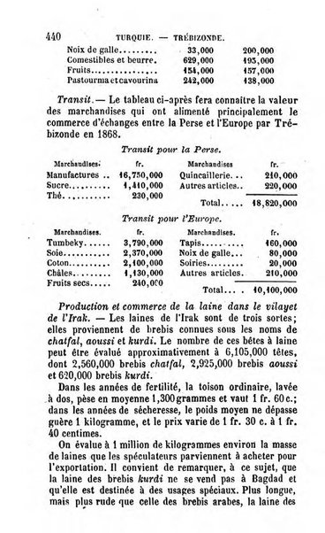 Annuaire de l'economie politique et de la statistique