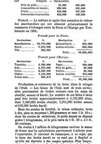 giornale/TO00175866/1873/unico/00000452