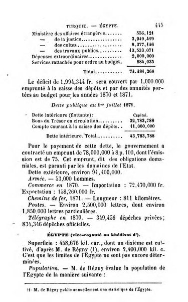 Annuaire de l'economie politique et de la statistique