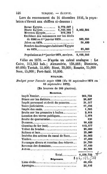 Annuaire de l'economie politique et de la statistique