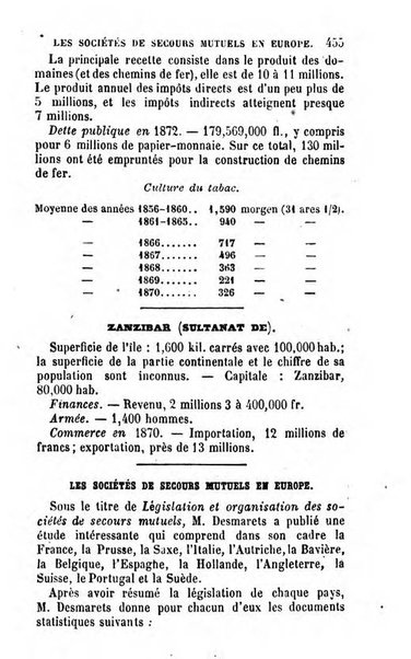 Annuaire de l'economie politique et de la statistique