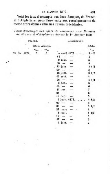 Annuaire de l'economie politique et de la statistique