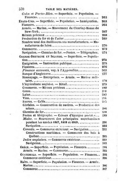 Annuaire de l'economie politique et de la statistique