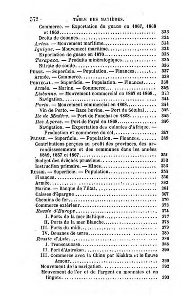 Annuaire de l'economie politique et de la statistique