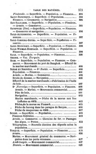 Annuaire de l'economie politique et de la statistique