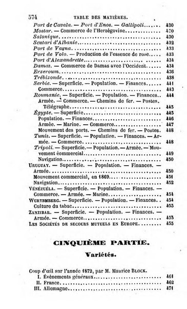 Annuaire de l'economie politique et de la statistique