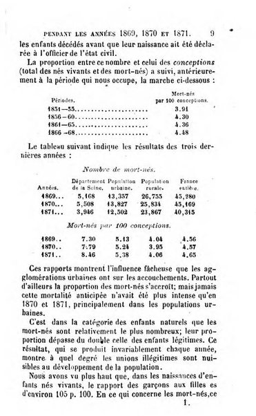 Annuaire de l'economie politique et de la statistique