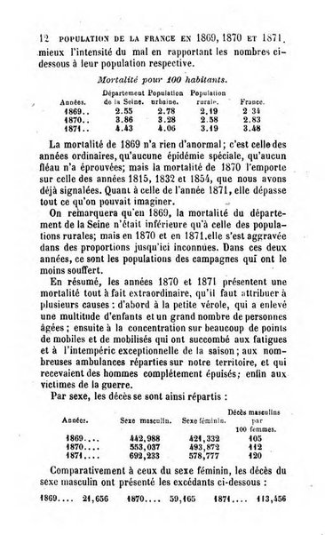 Annuaire de l'economie politique et de la statistique