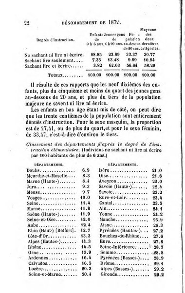 Annuaire de l'economie politique et de la statistique