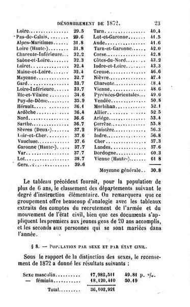 Annuaire de l'economie politique et de la statistique