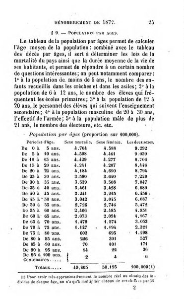 Annuaire de l'economie politique et de la statistique