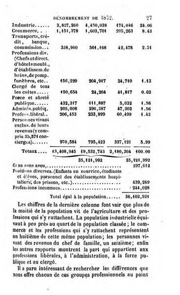 Annuaire de l'economie politique et de la statistique