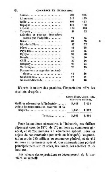 Annuaire de l'economie politique et de la statistique