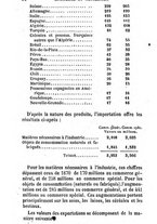 giornale/TO00175866/1874/unico/00000072