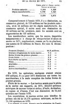 giornale/TO00175866/1874/unico/00000073