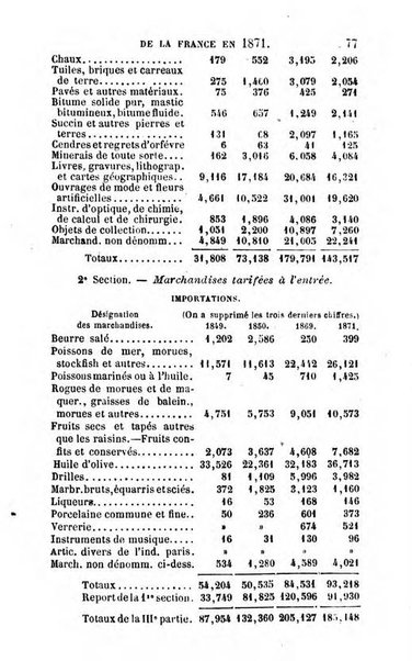 Annuaire de l'economie politique et de la statistique