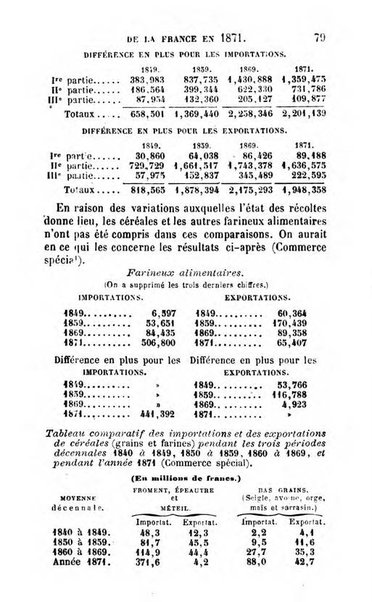 Annuaire de l'economie politique et de la statistique