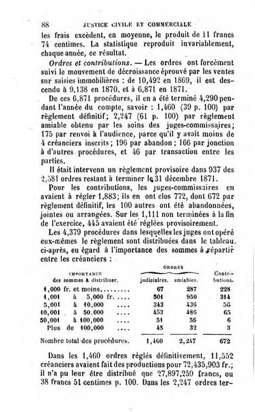 Annuaire de l'economie politique et de la statistique