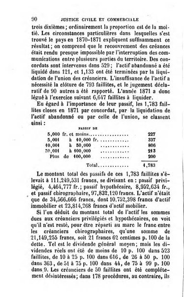 Annuaire de l'economie politique et de la statistique