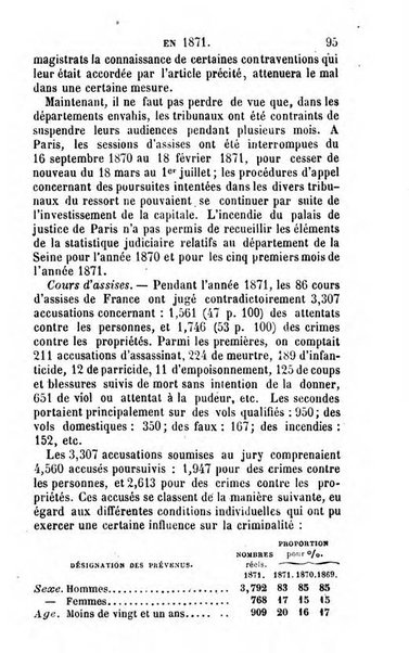 Annuaire de l'economie politique et de la statistique