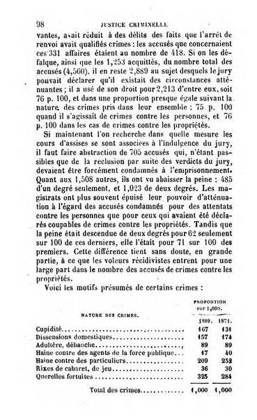 Annuaire de l'economie politique et de la statistique