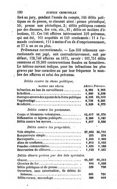 Annuaire de l'economie politique et de la statistique