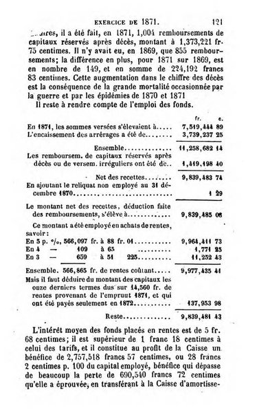 Annuaire de l'economie politique et de la statistique