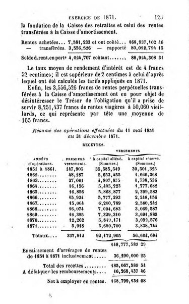 Annuaire de l'economie politique et de la statistique