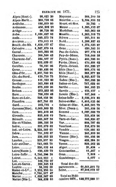 Annuaire de l'economie politique et de la statistique