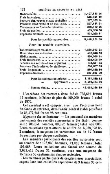 Annuaire de l'economie politique et de la statistique