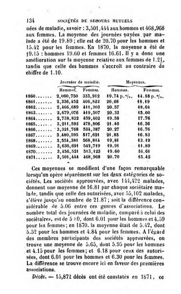 Annuaire de l'economie politique et de la statistique