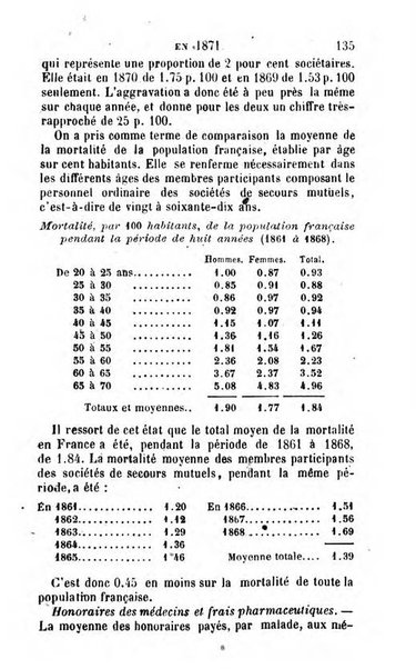 Annuaire de l'economie politique et de la statistique