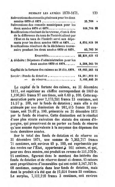 Annuaire de l'economie politique et de la statistique