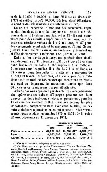 Annuaire de l'economie politique et de la statistique