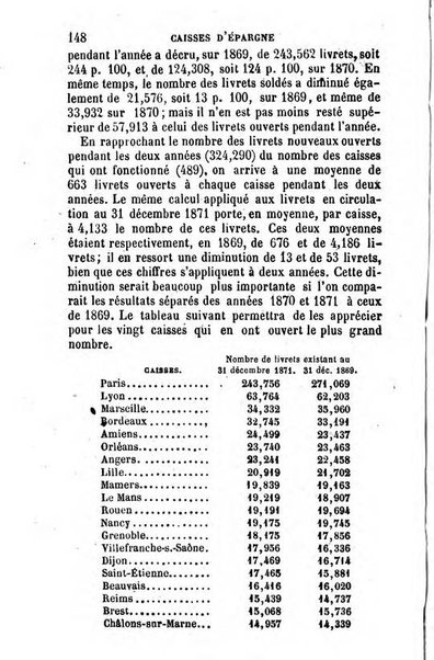 Annuaire de l'economie politique et de la statistique