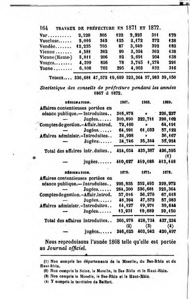 Annuaire de l'economie politique et de la statistique