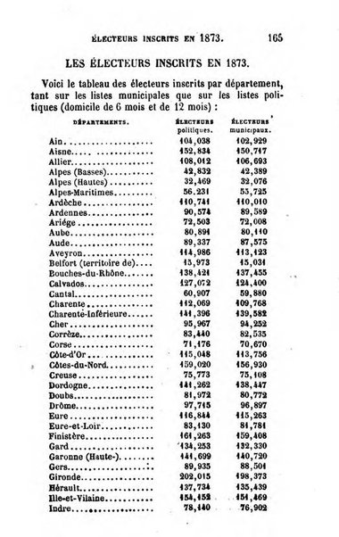 Annuaire de l'economie politique et de la statistique