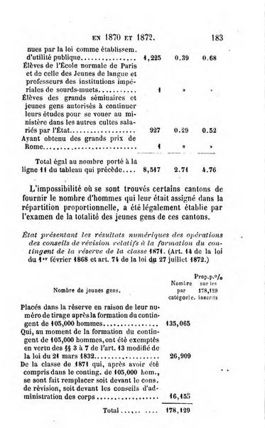 Annuaire de l'economie politique et de la statistique