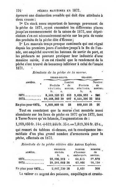 Annuaire de l'economie politique et de la statistique