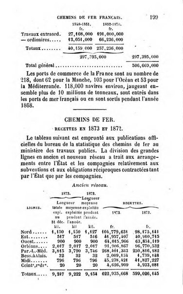 Annuaire de l'economie politique et de la statistique