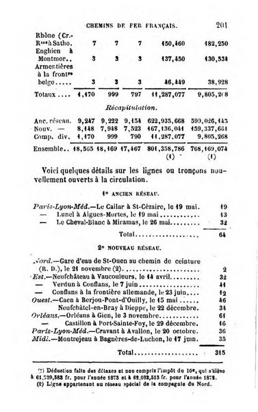 Annuaire de l'economie politique et de la statistique