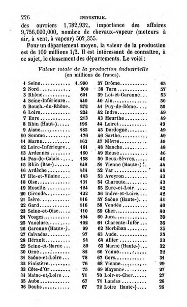 Annuaire de l'economie politique et de la statistique